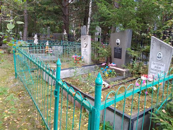 Батяева Анна Васильевна