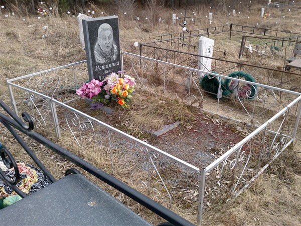 Истомина Анна Назаровна