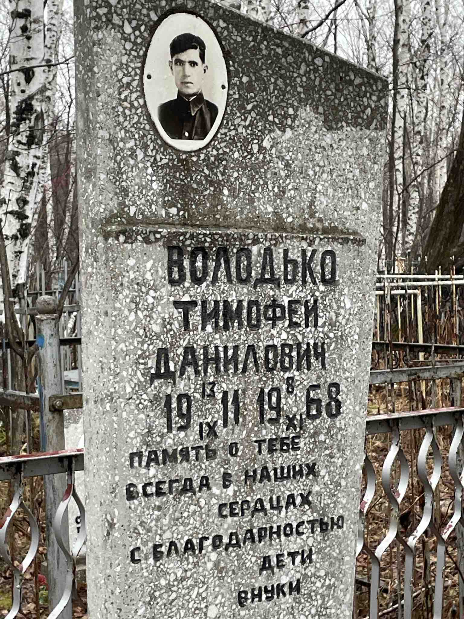 Володько Тимофей Данилович