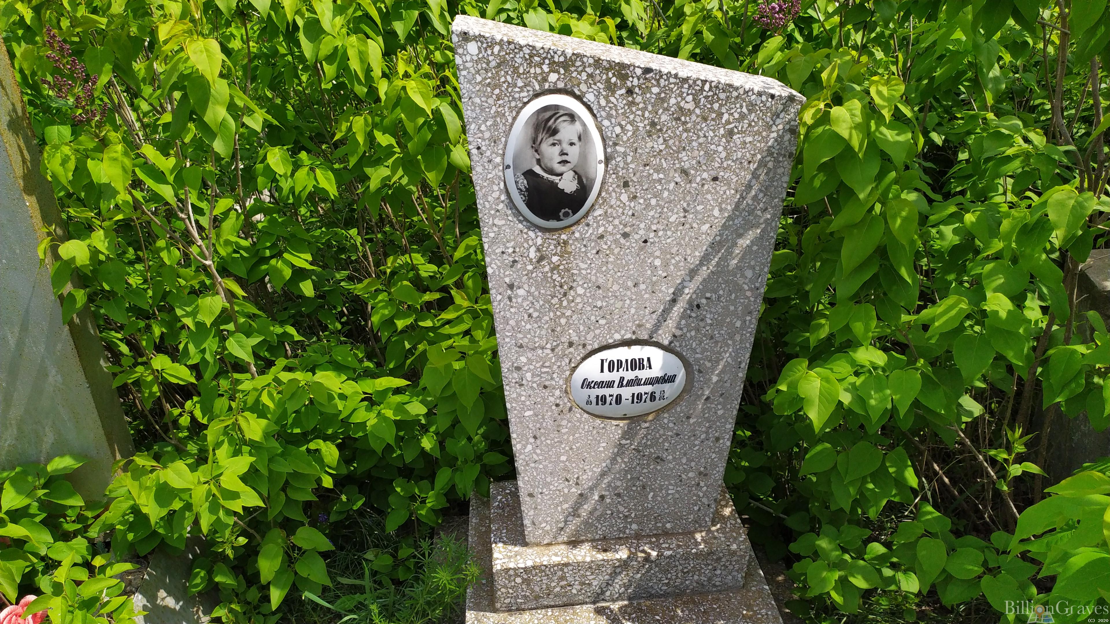 Горлова Оксана Владимировна