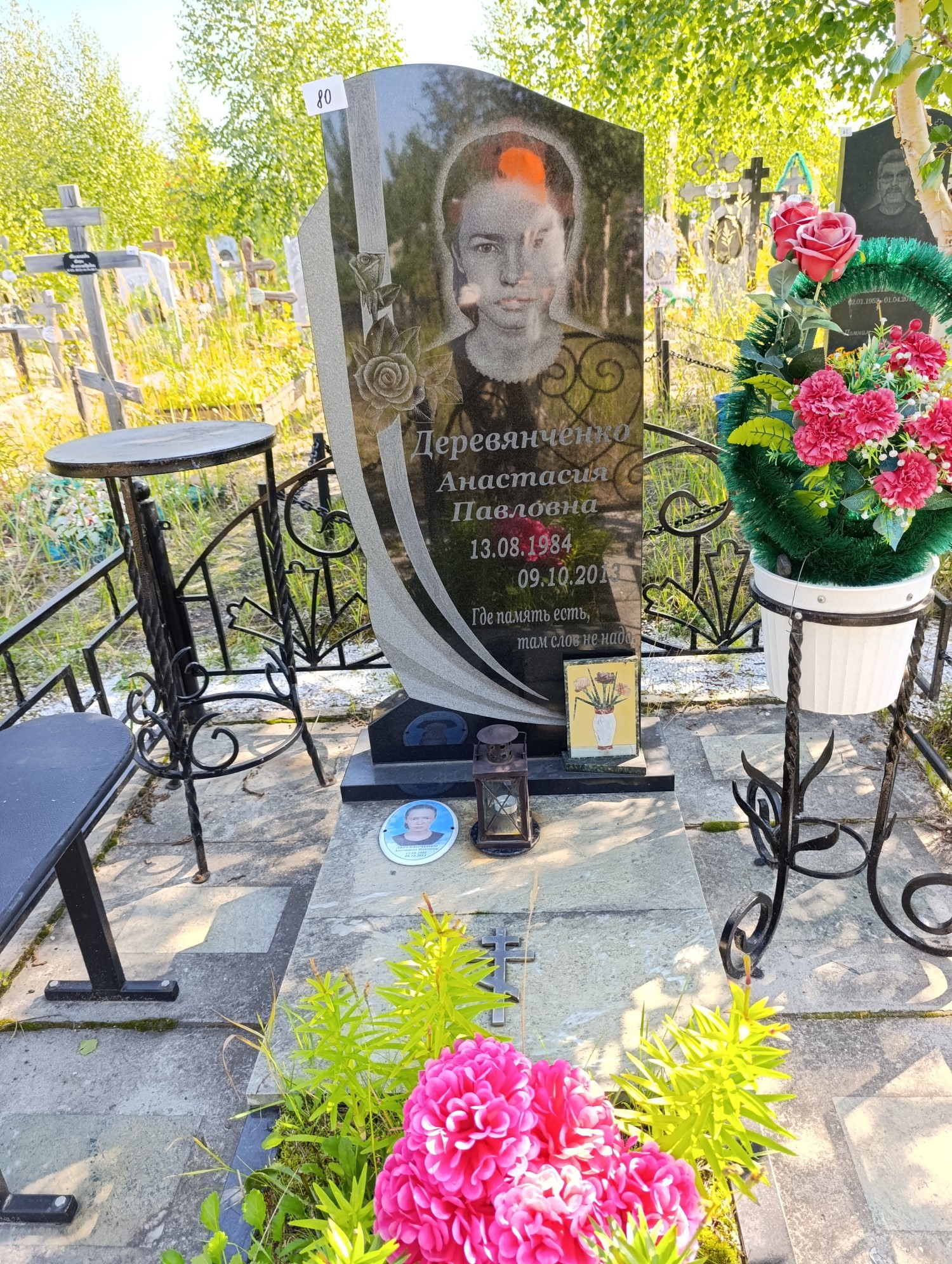 Деревянченко Анастасия Павловна