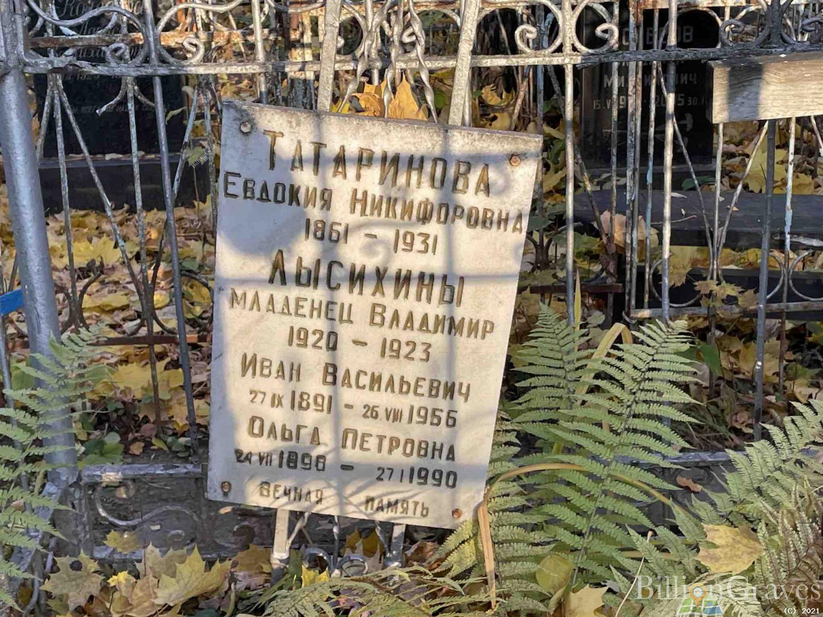 Лысихин Иван Васильевич