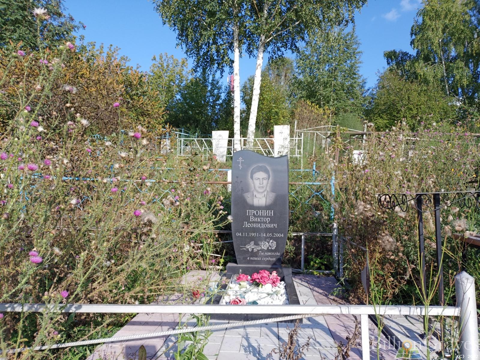 Пронин Виктор Леонидович