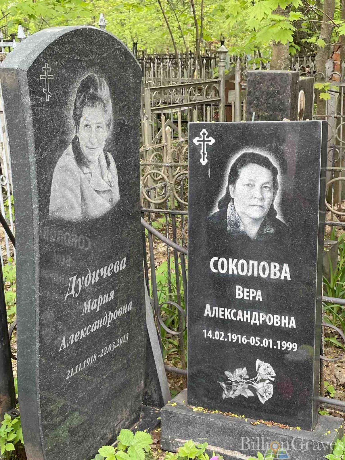 Дудичева Мария Александровна