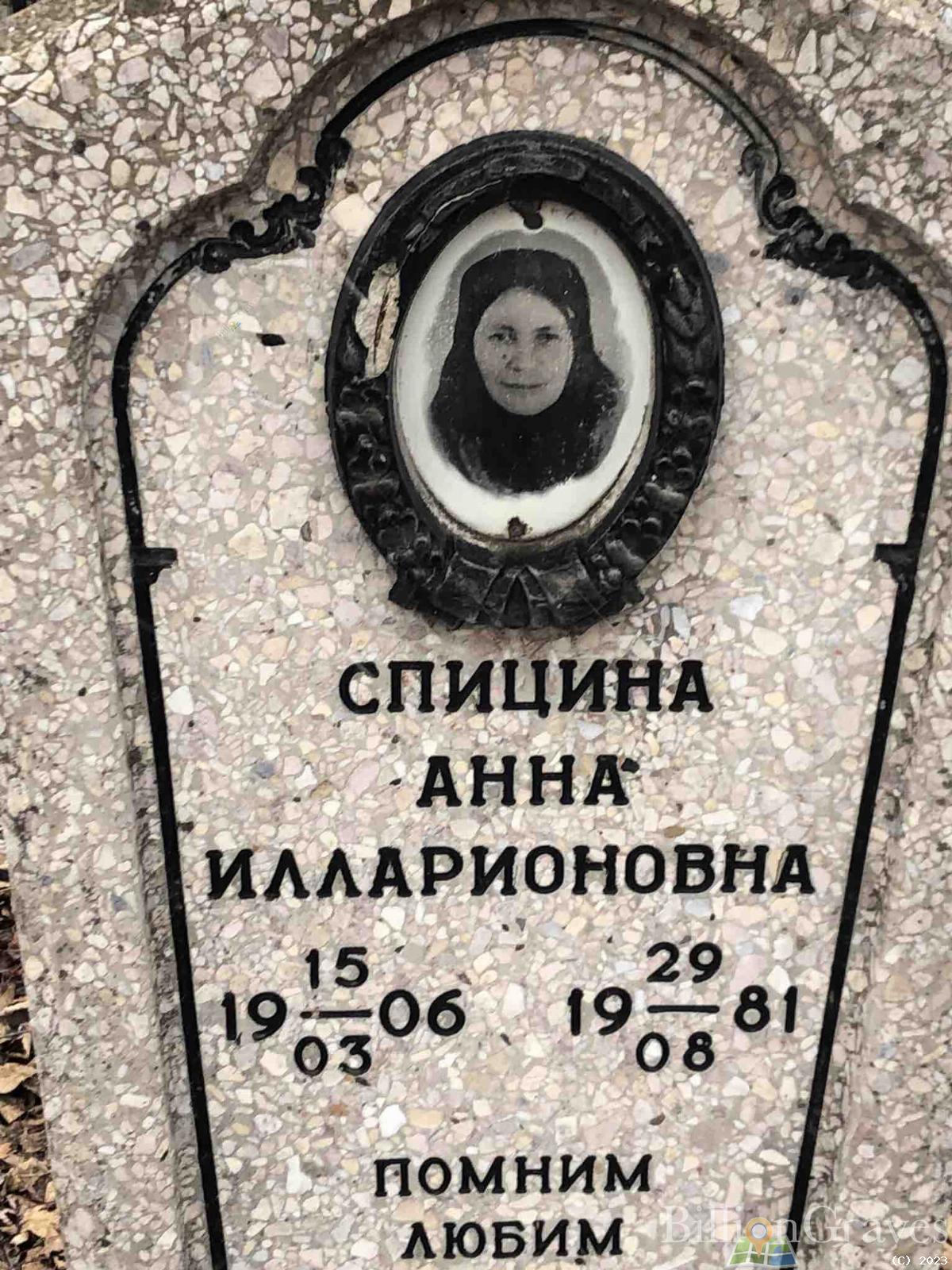Спицина Анна Илларионовна