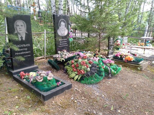 Бубенко Анна Николаевна