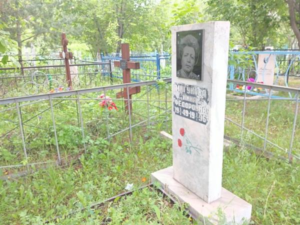 Мигунова Нина Федоровна