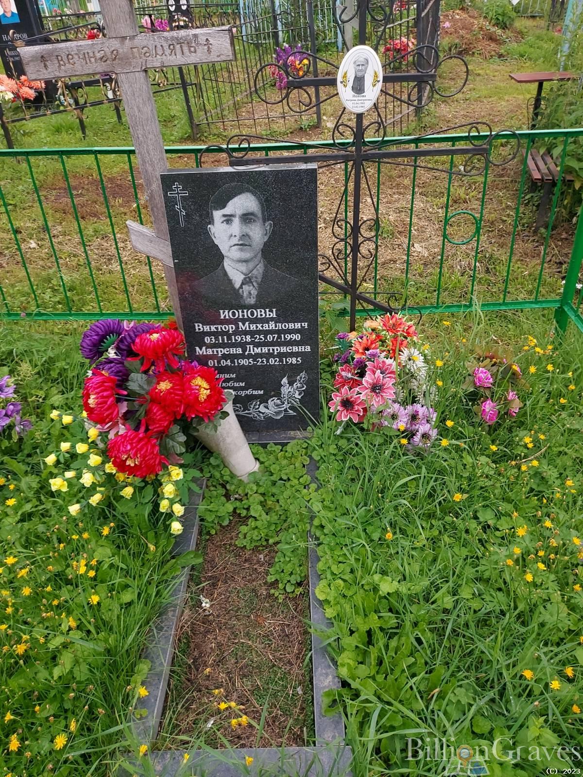 Ионов Виктор Михайлович