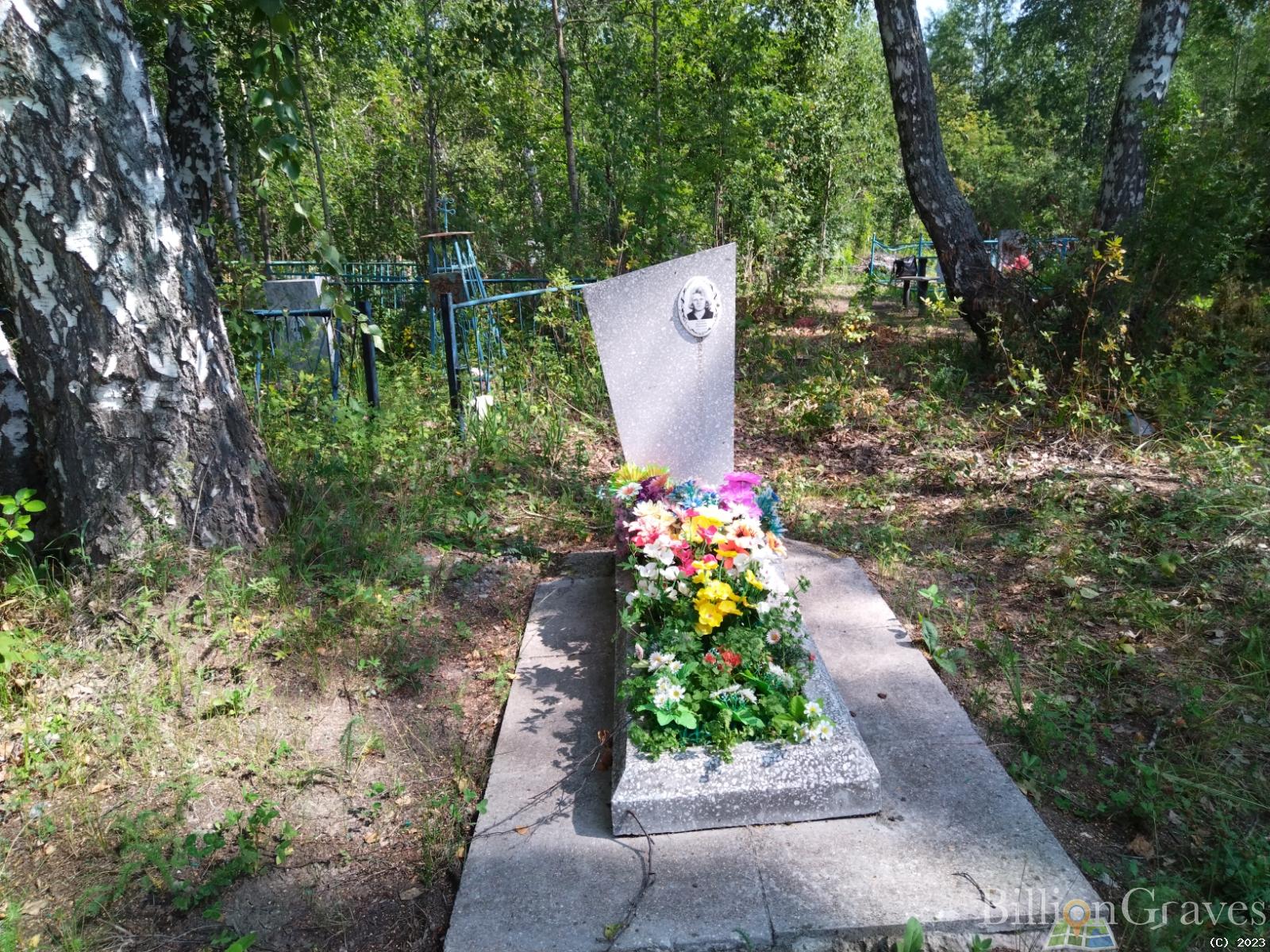 Чурина Надежда Юрьевна