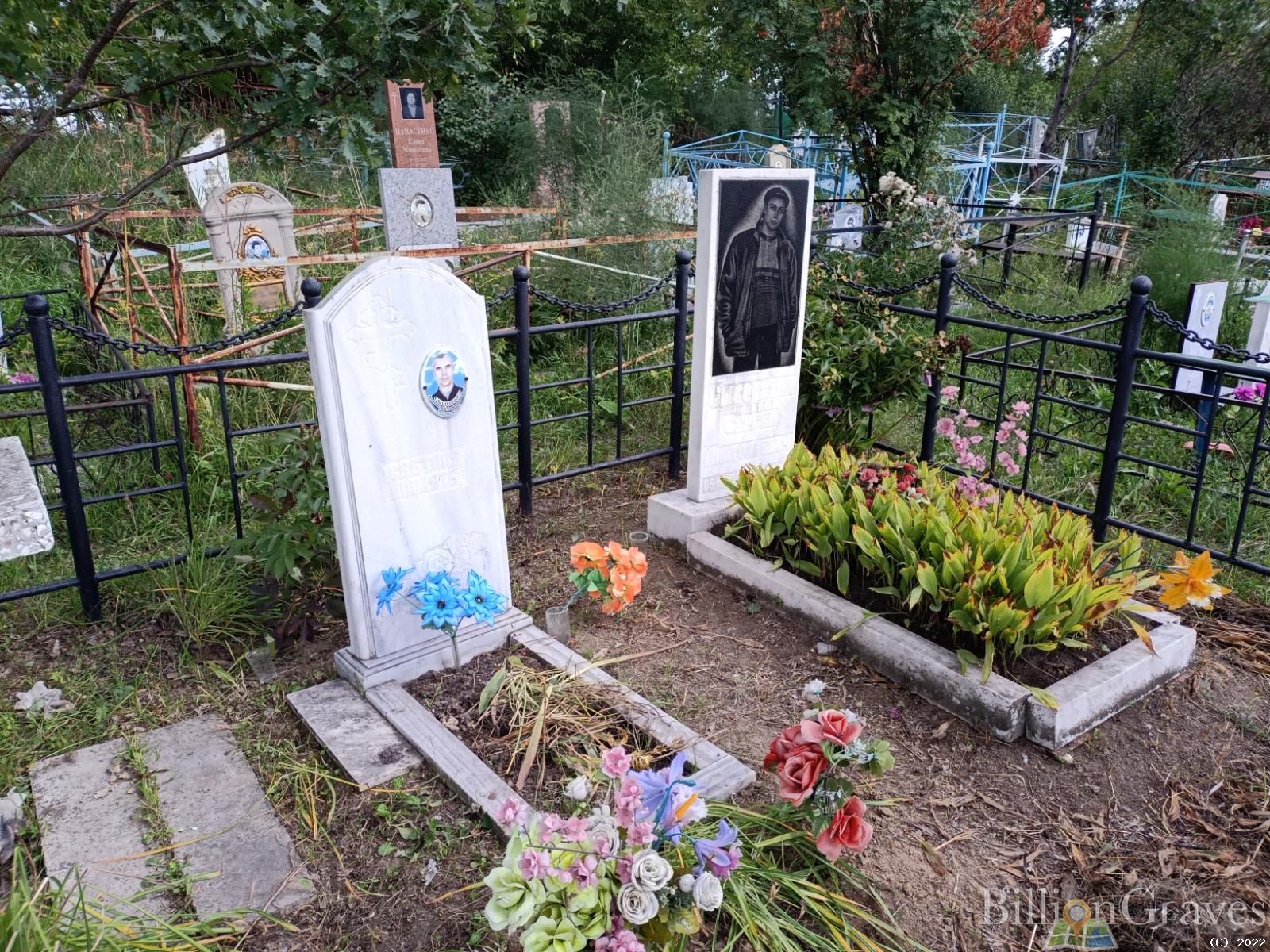Сысолятин Анатолий Александрович
