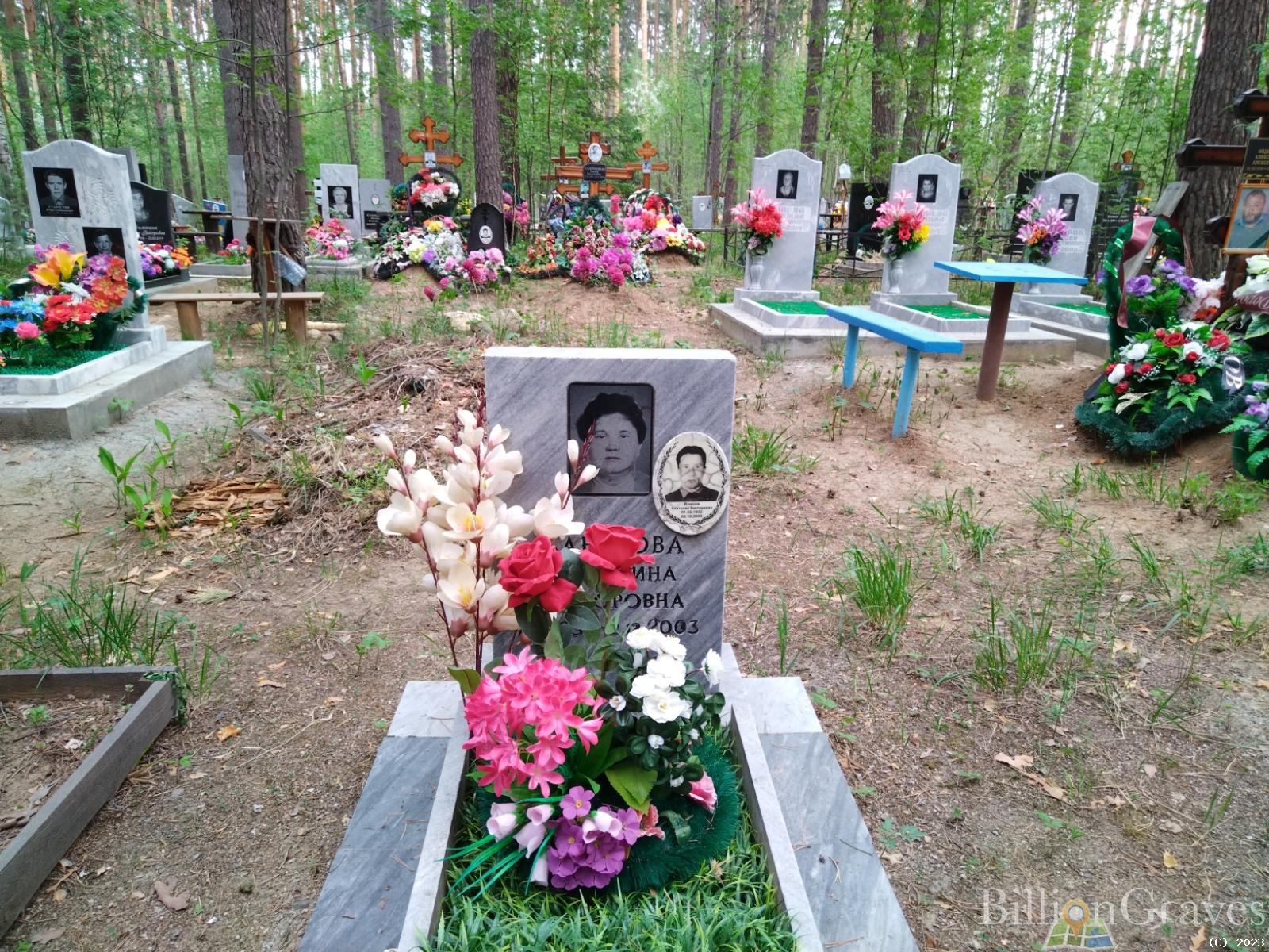Сабурова Валентина Викторовна