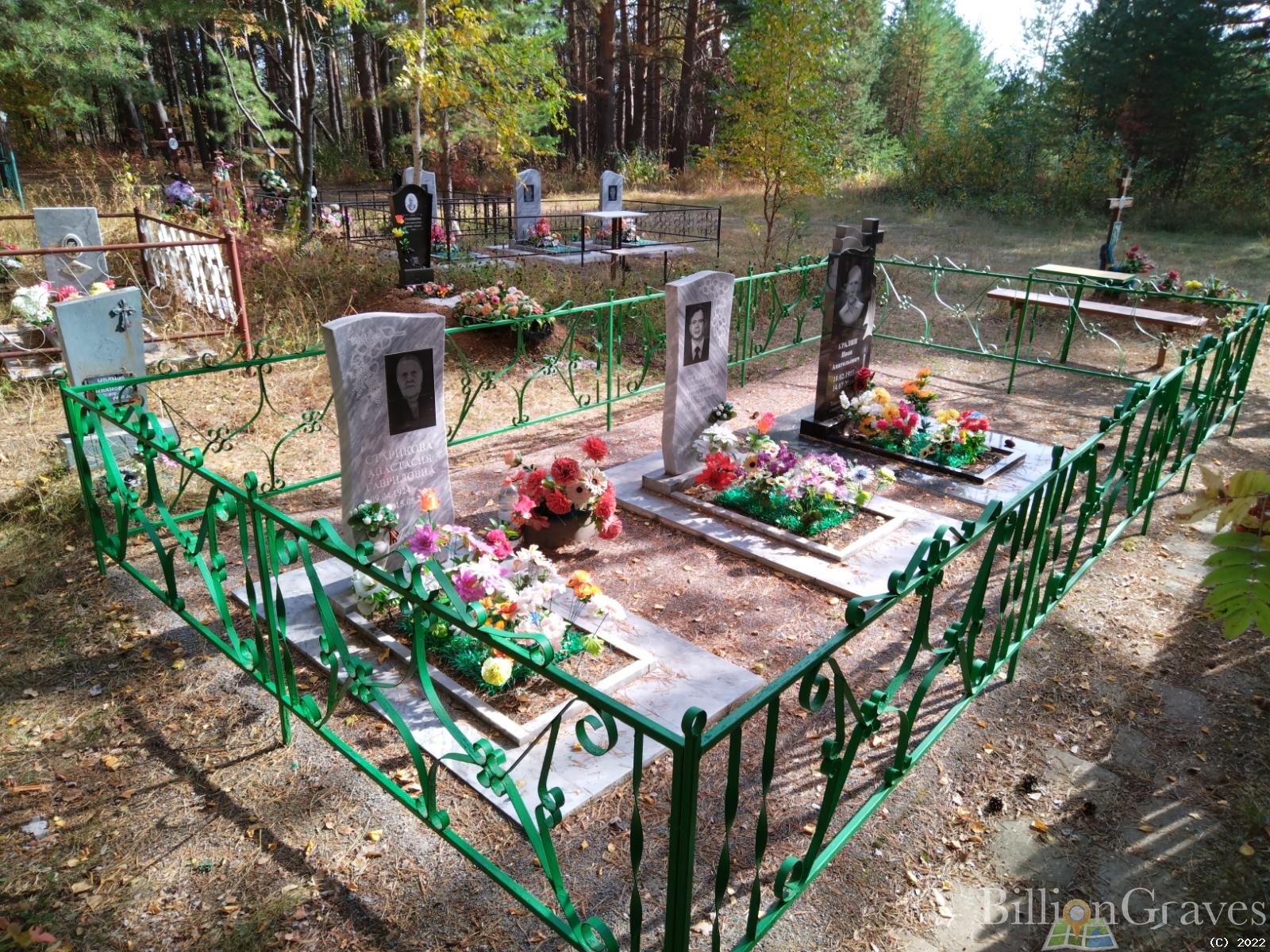 Кралин Иван Анатольевич