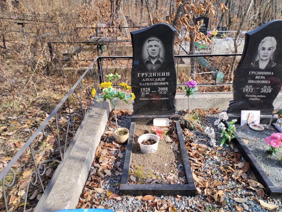 Грудинин Александр Харитонович