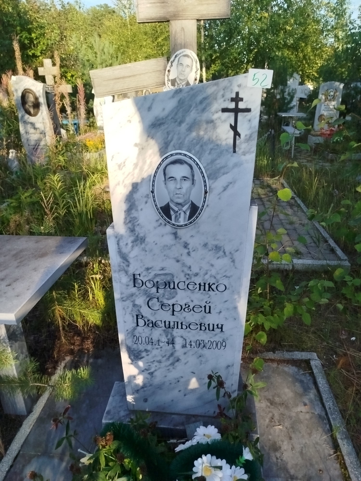 Борисенко Сергей Васильевич