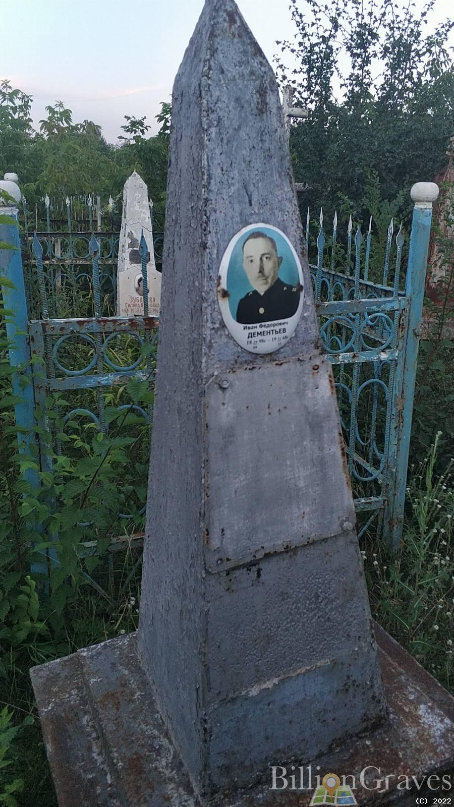 Дементьев Иван Фёдорович