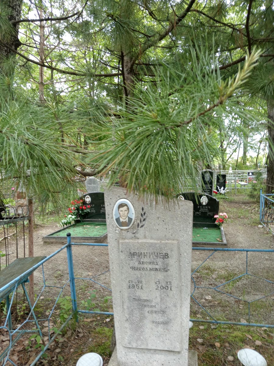 Ариничев Леонид Николаевич