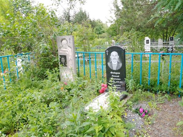 Федорова Анас Васильевна