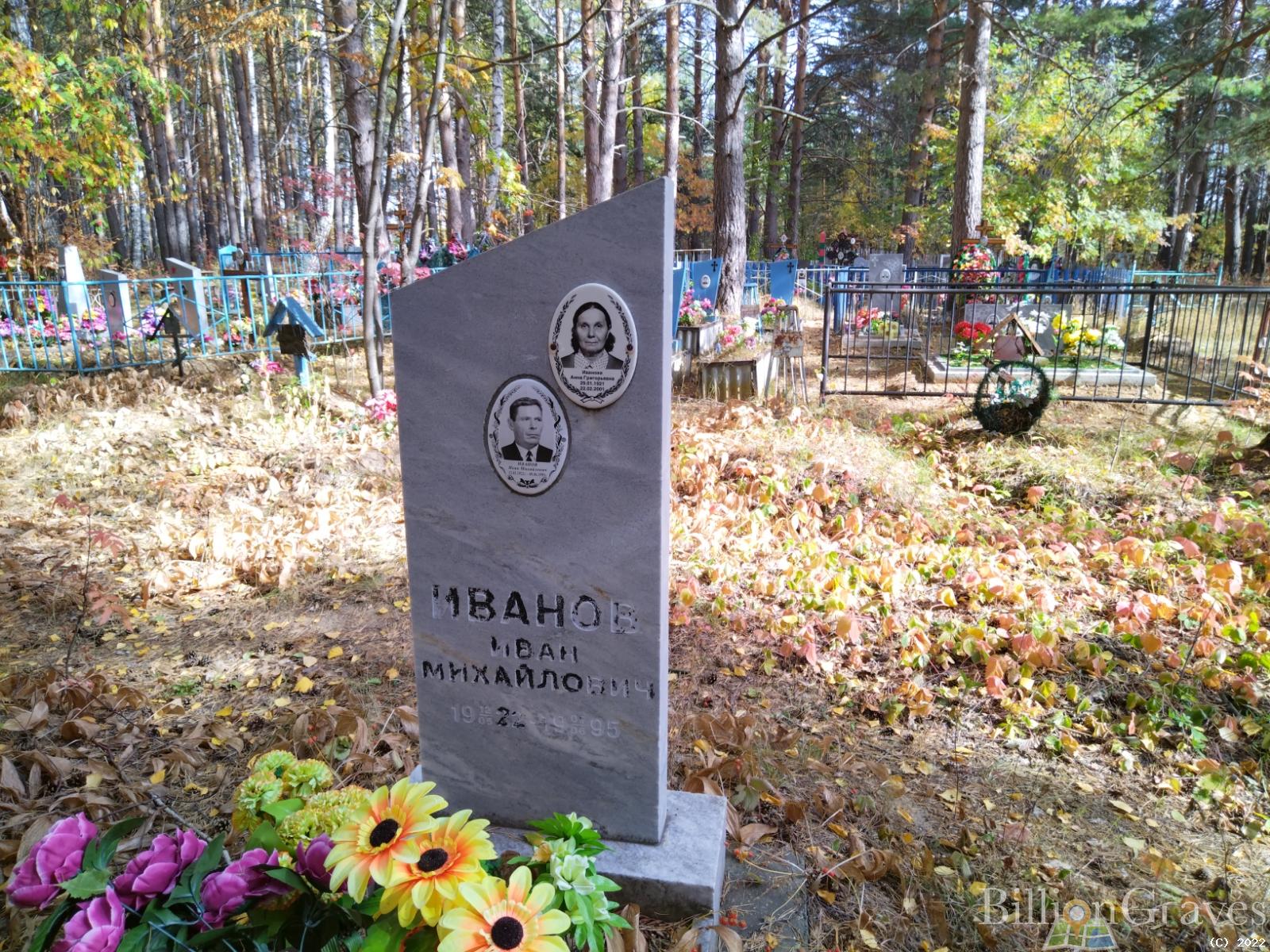 Иванов Иван Михайлович