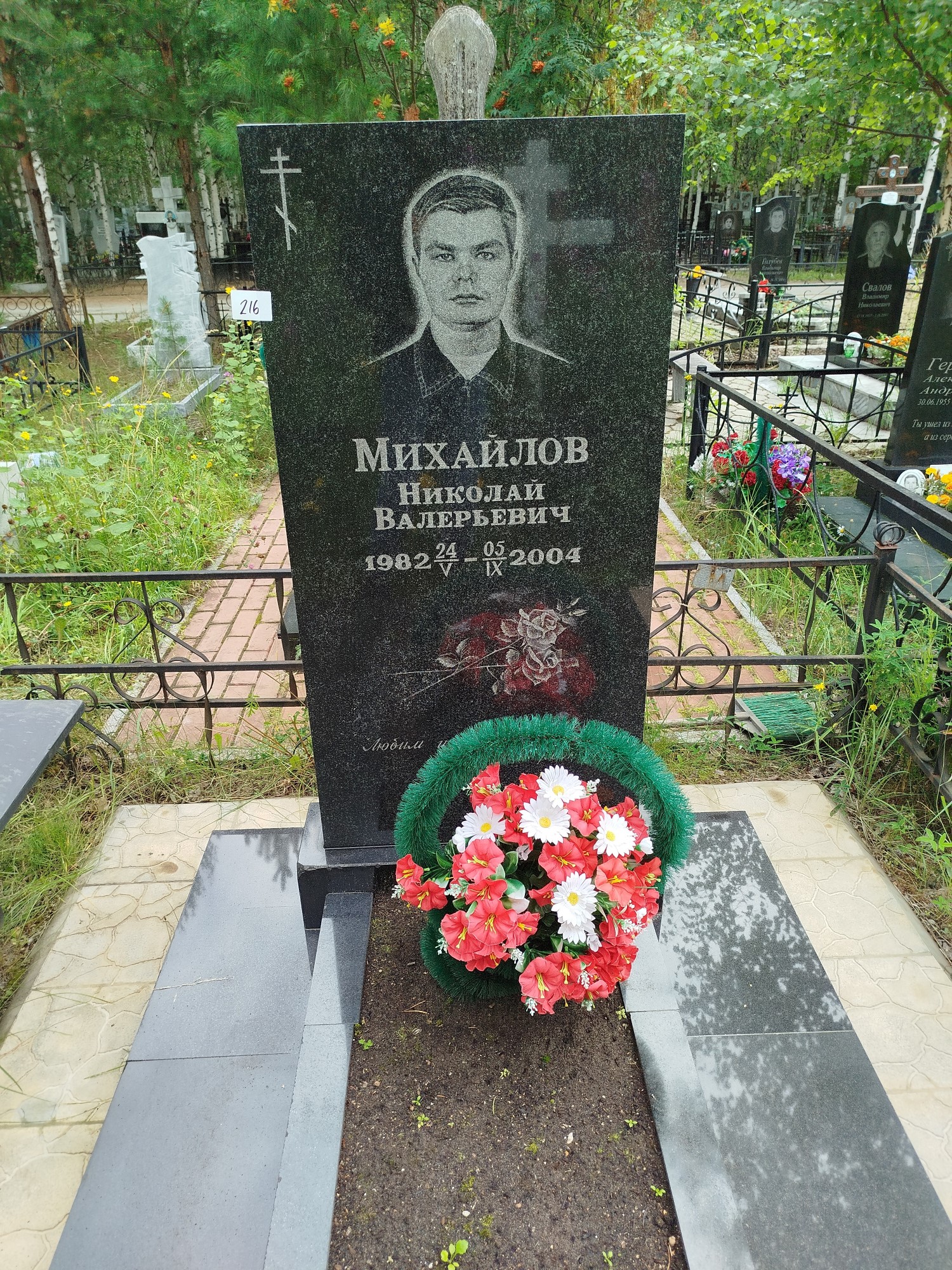 Михайлов Николай Валерьевич