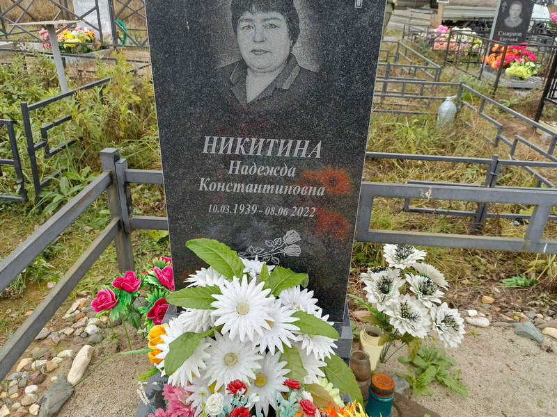 Никитина