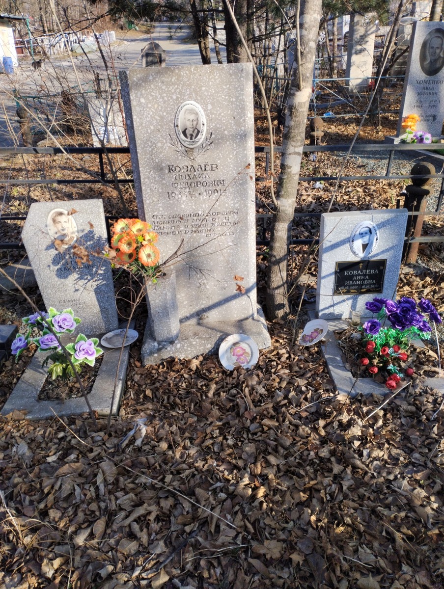 Ковалев Михаил Федорович