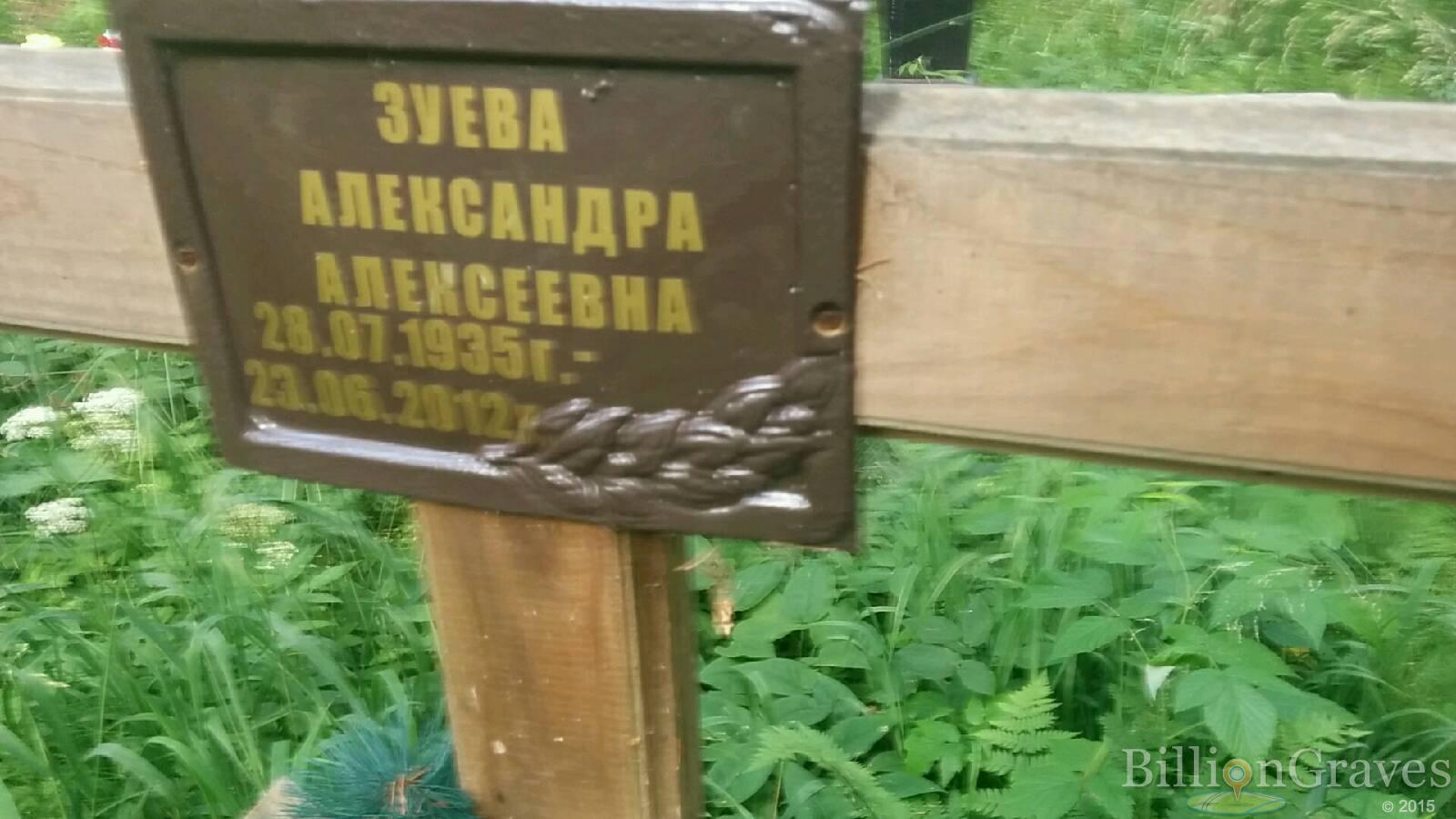 Зуева Александра Алексеевна