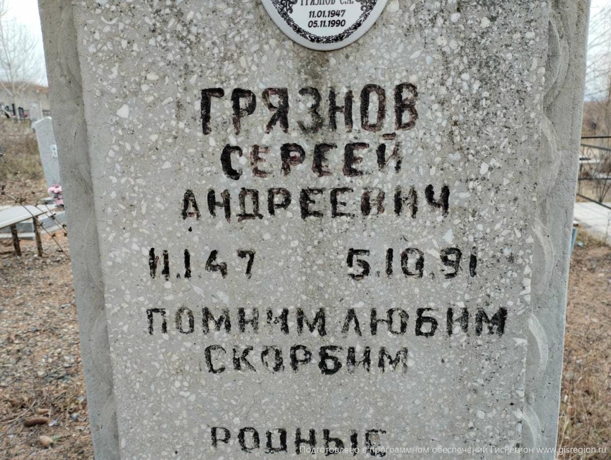 Грязнов Сергей Андреевич