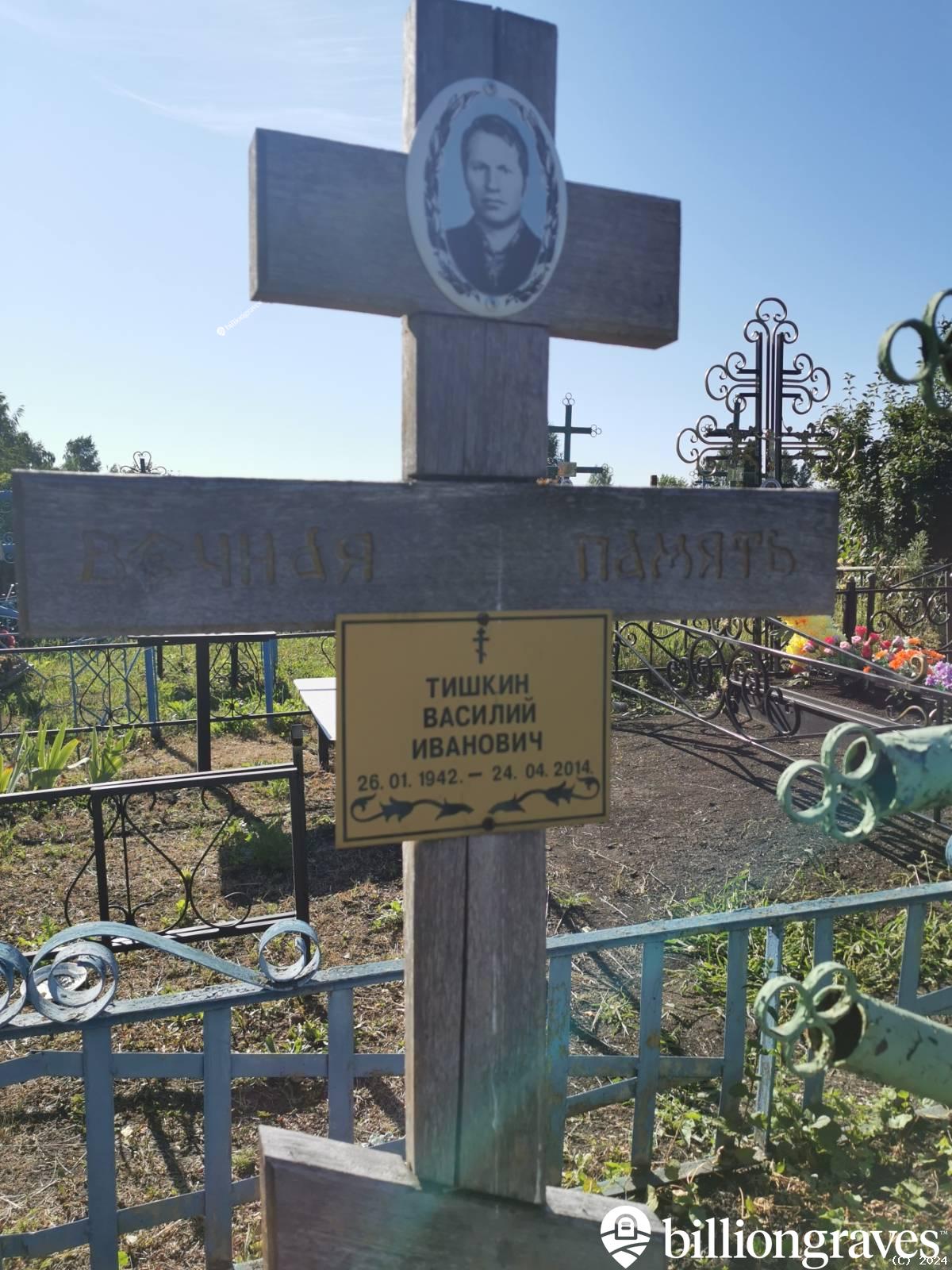 Тишкин Василий Иванович