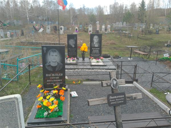 Васильев Сергей Витальевич
