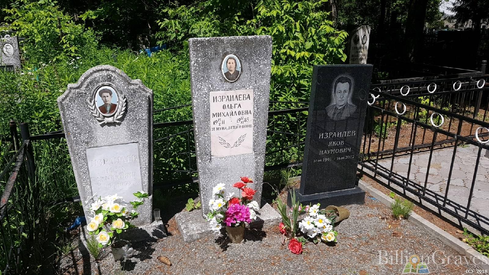 Израилева Ольга Михайловна