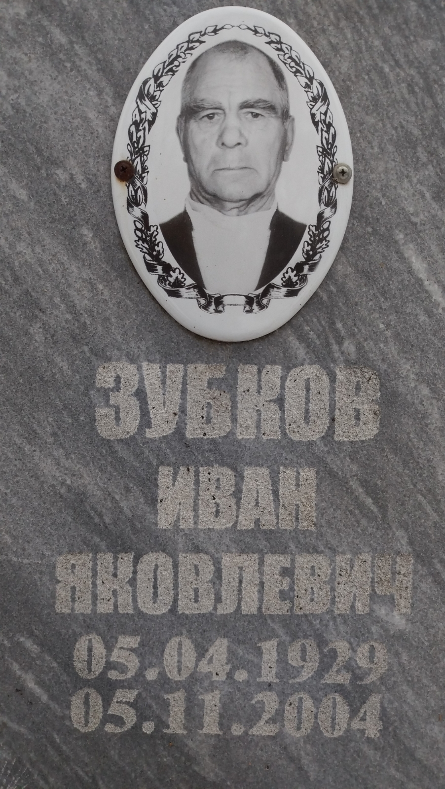 Зубков Иван Яковлевич