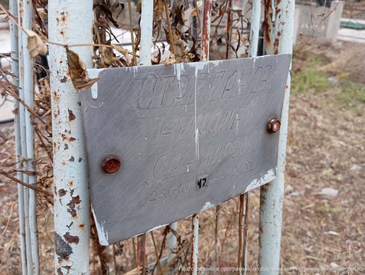 Стриганов Николай Данилович