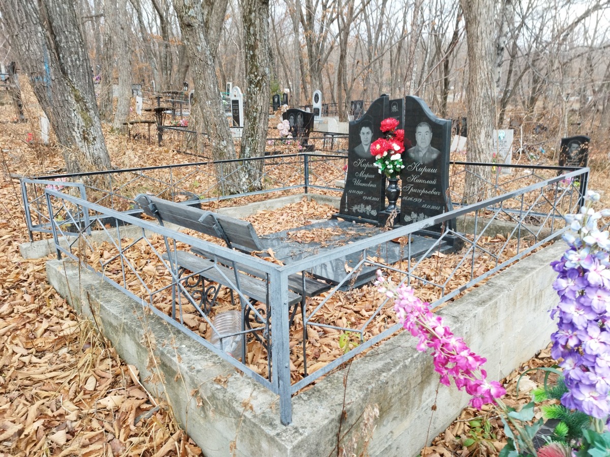 Киряш Мария Ивановна