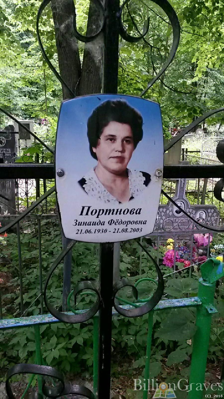 Зубанова Агриппина Фёдоровна
