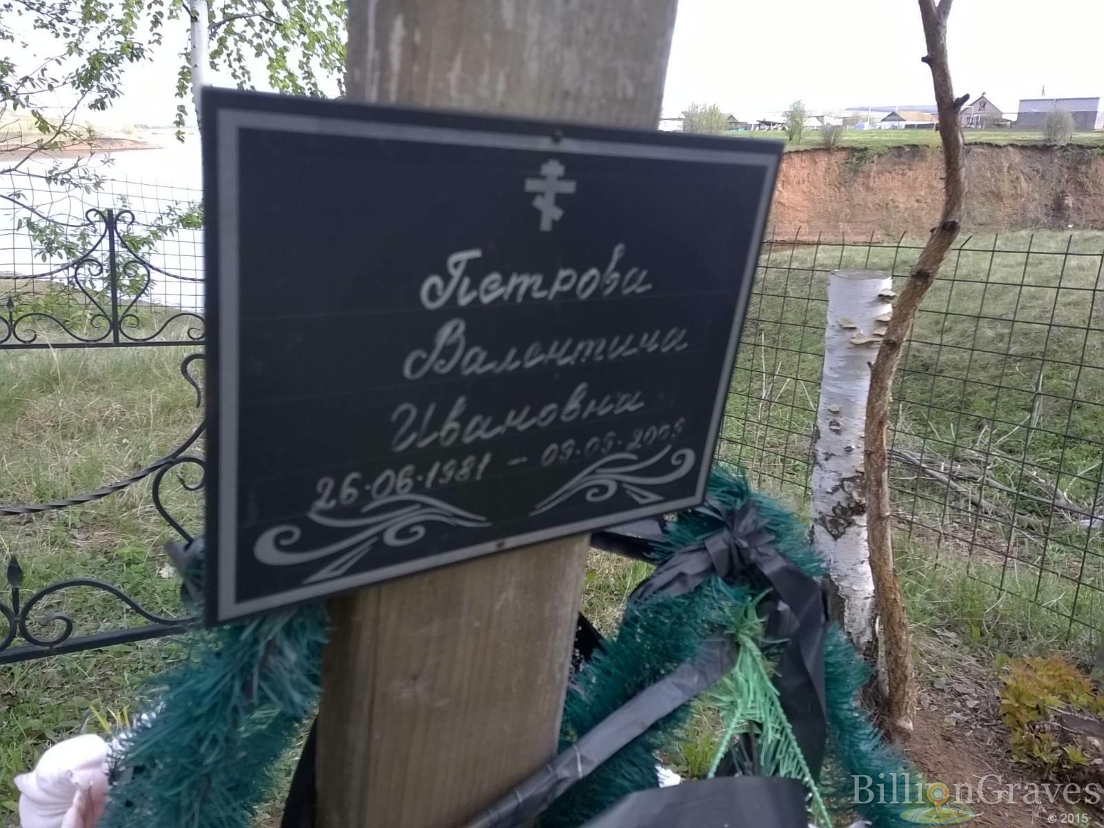 Петрова Валентина Ивановна