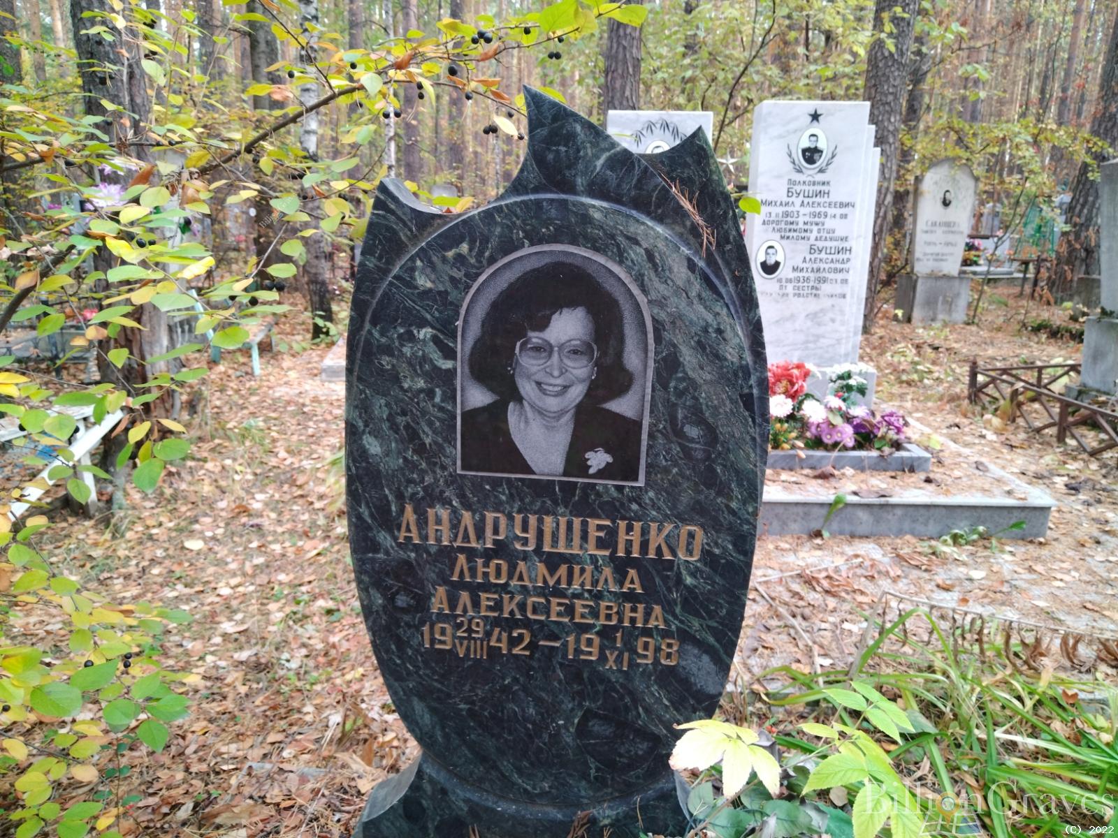 Андрущенко Людмила Алексеевна