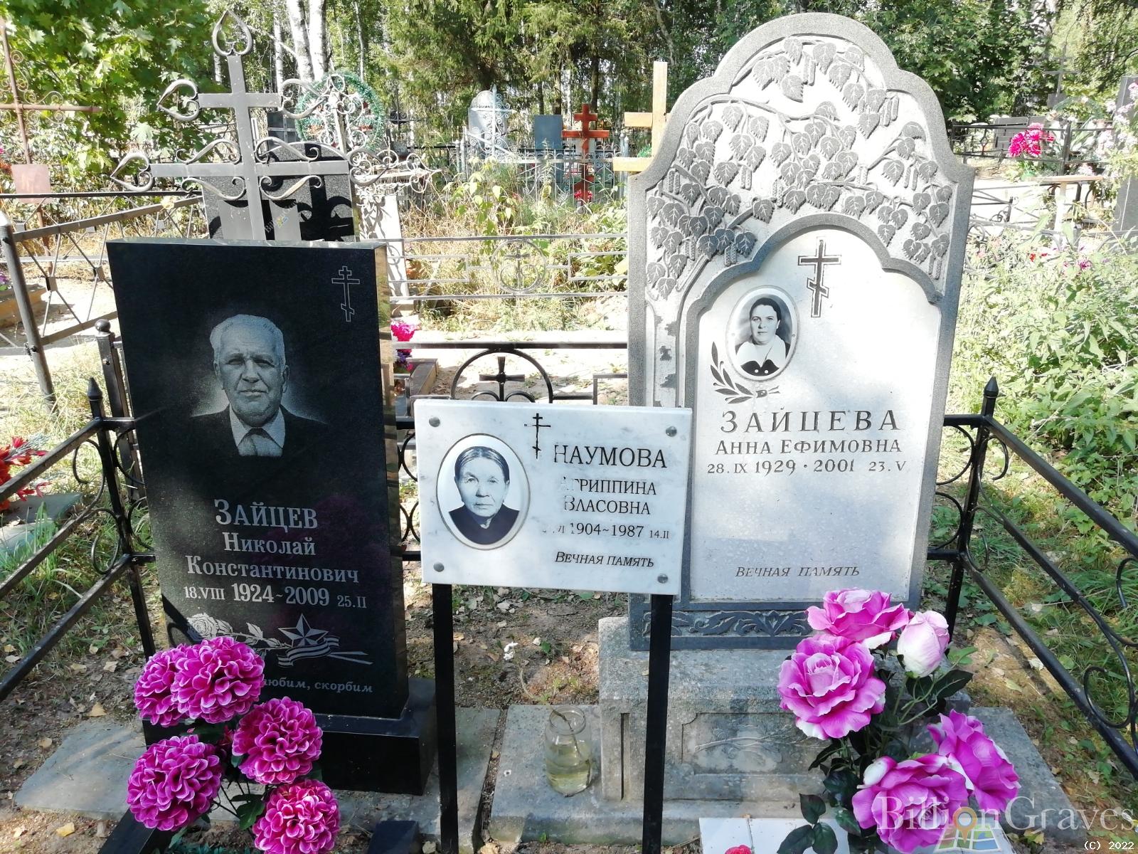 Зайцев Николай Константинович