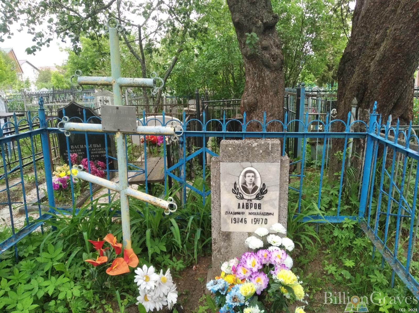 Лисин Сергей Сергеевич