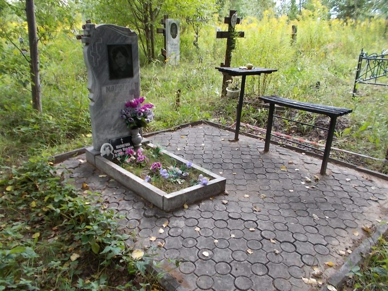 Малюгина Ирина Юрьевна