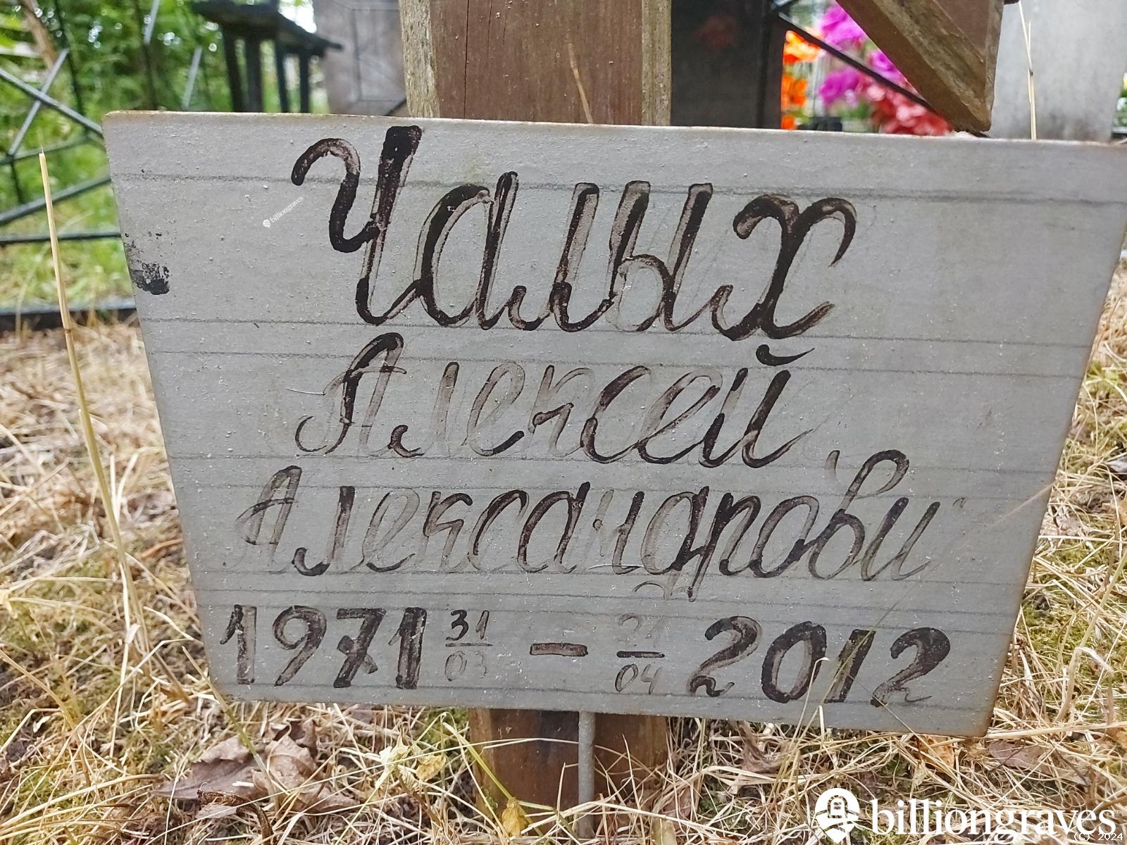 Чалых Алексей Александрович