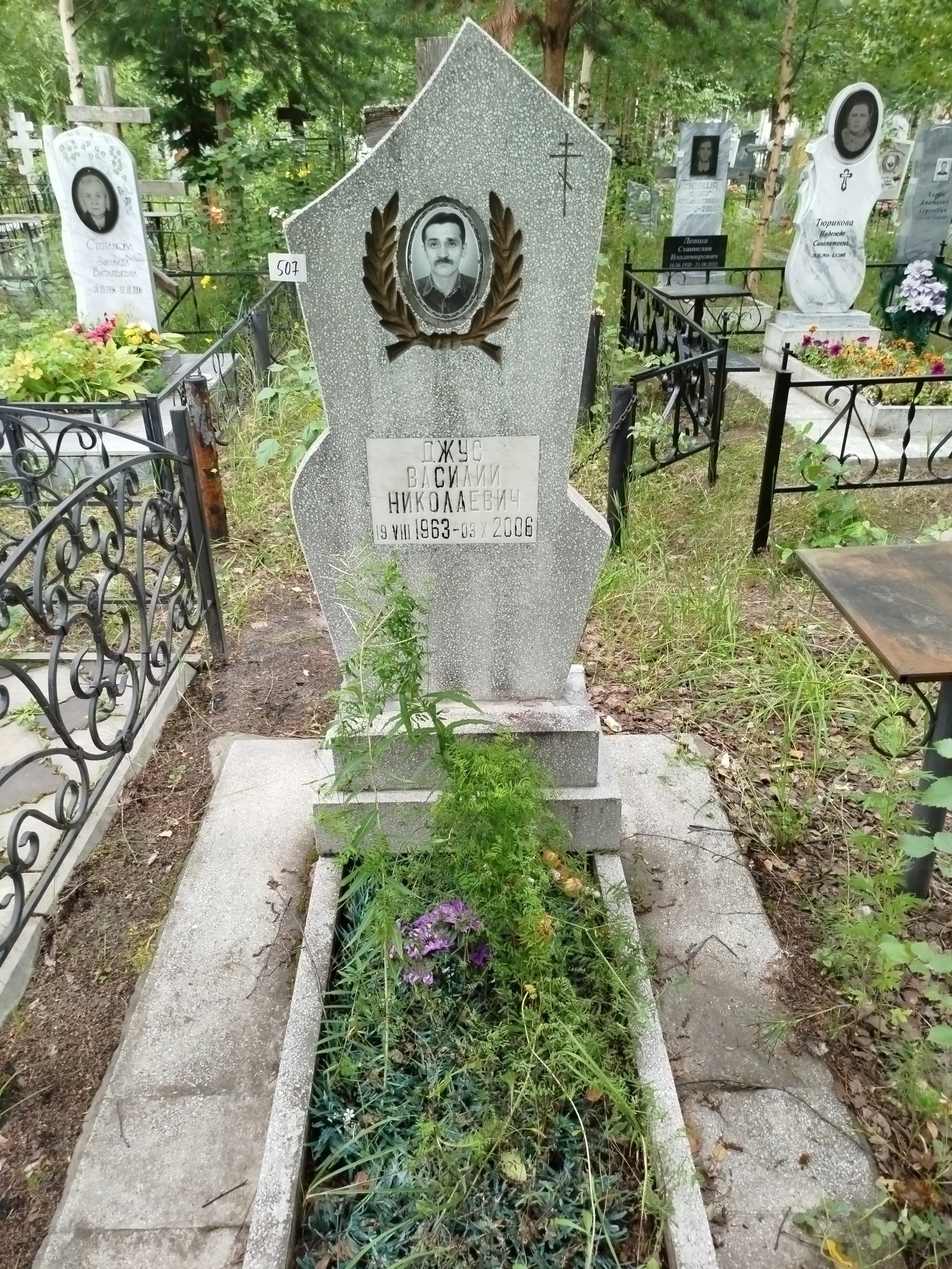 Джус Василий Николаевич