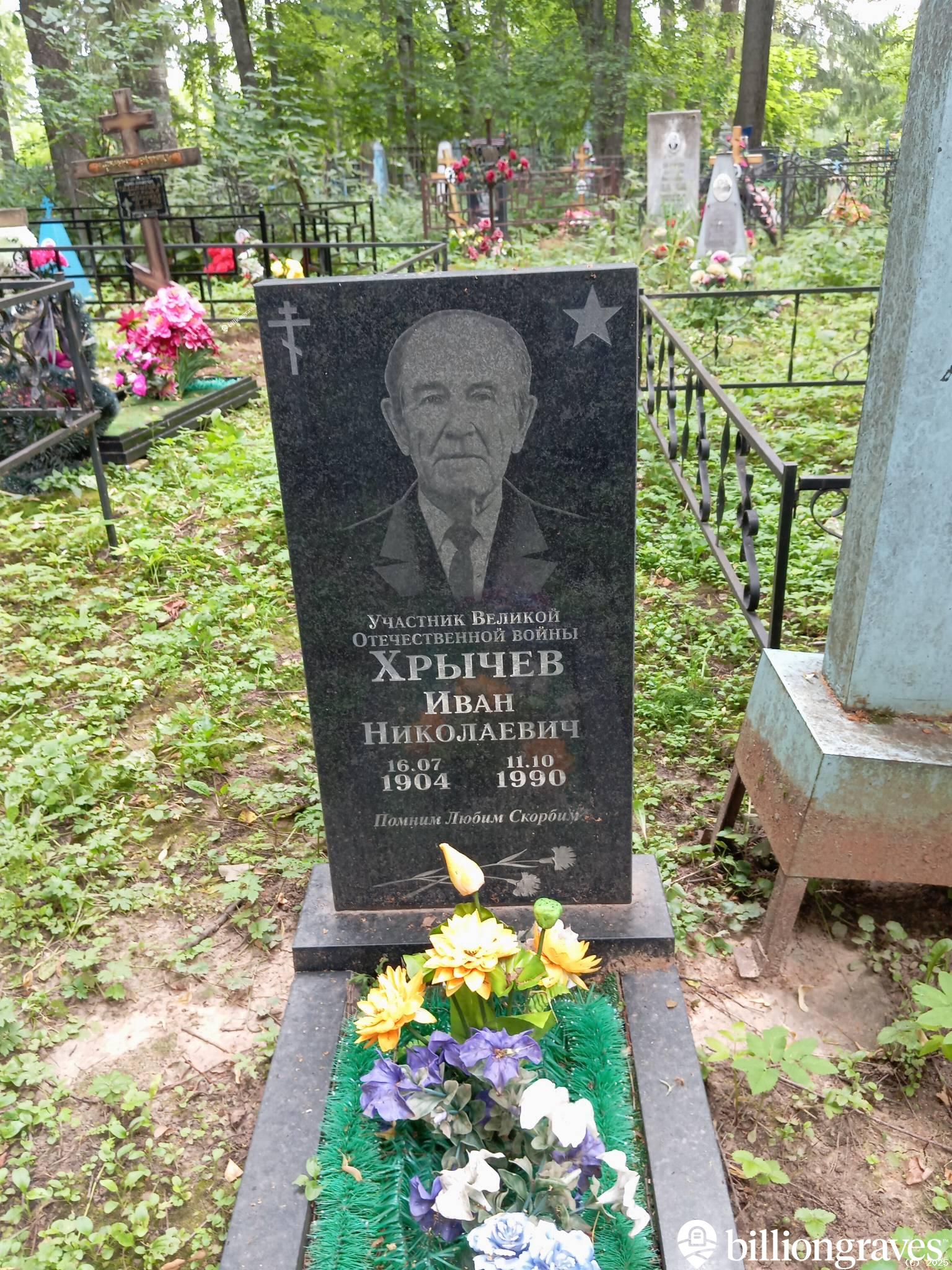 Хрычев Иван Николаевич