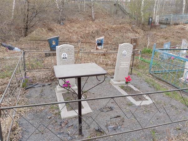Ковалёв Алексей Васильевич