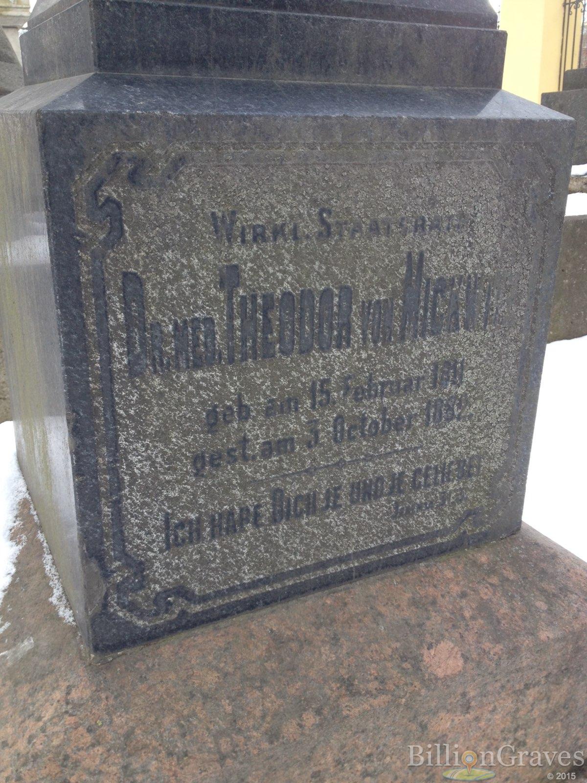 von Mickwitz Theodor