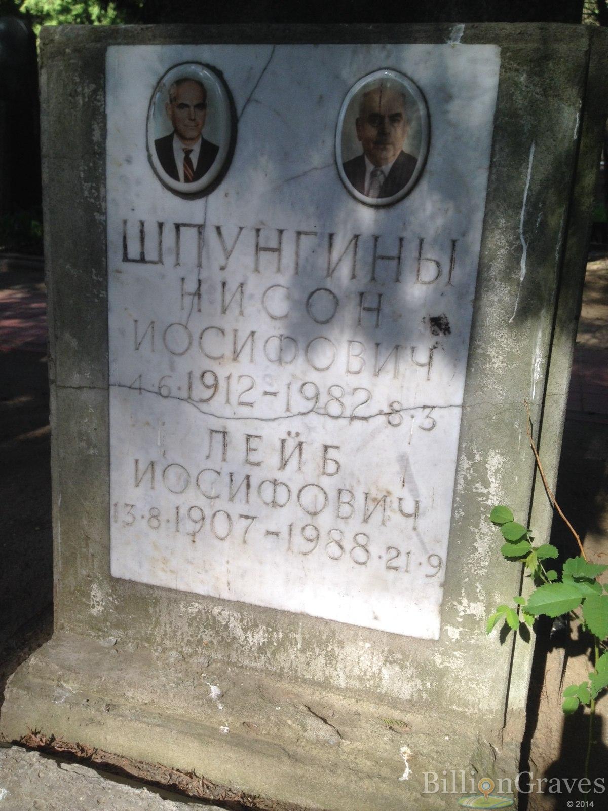 Шпунгин Лейб Иосифович