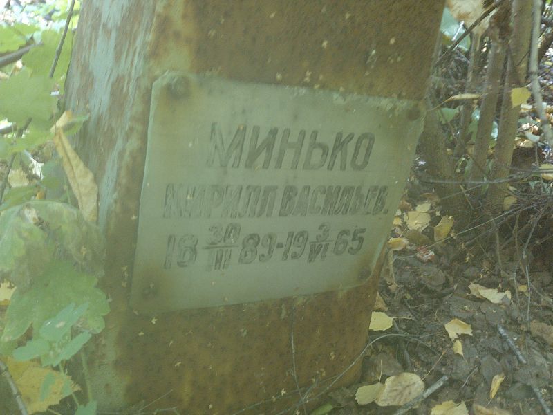 Минько