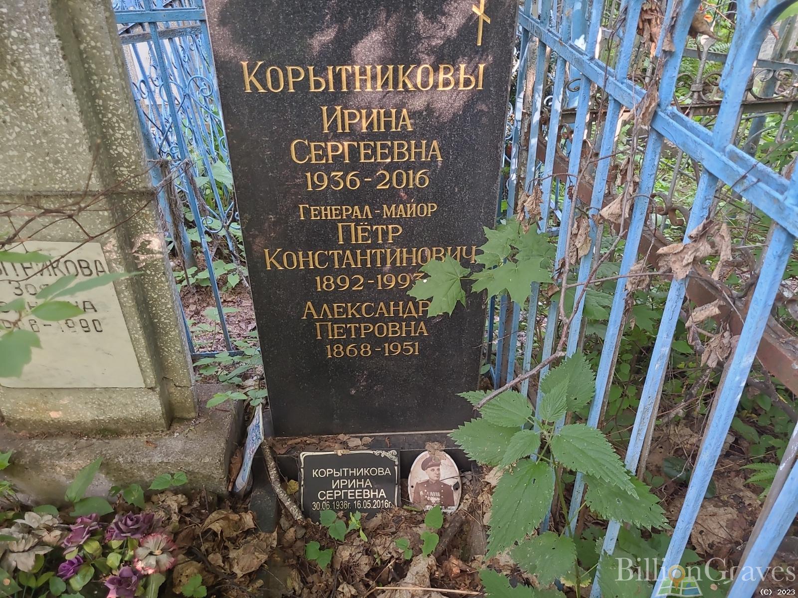Корытникова Ирина Сергеевна
