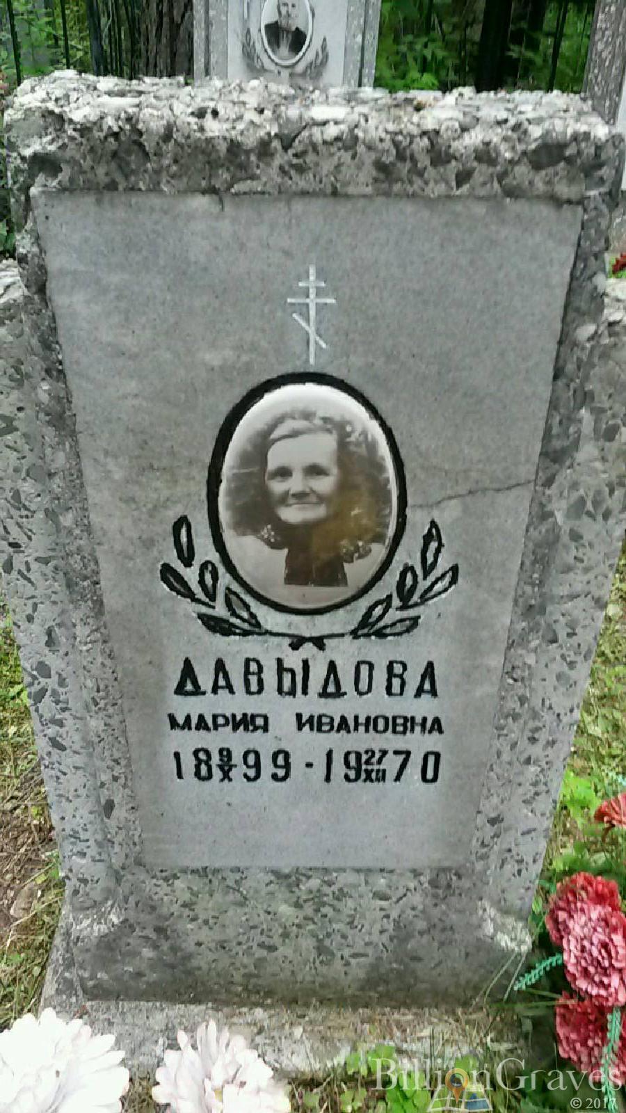Голубев Иван Александрович