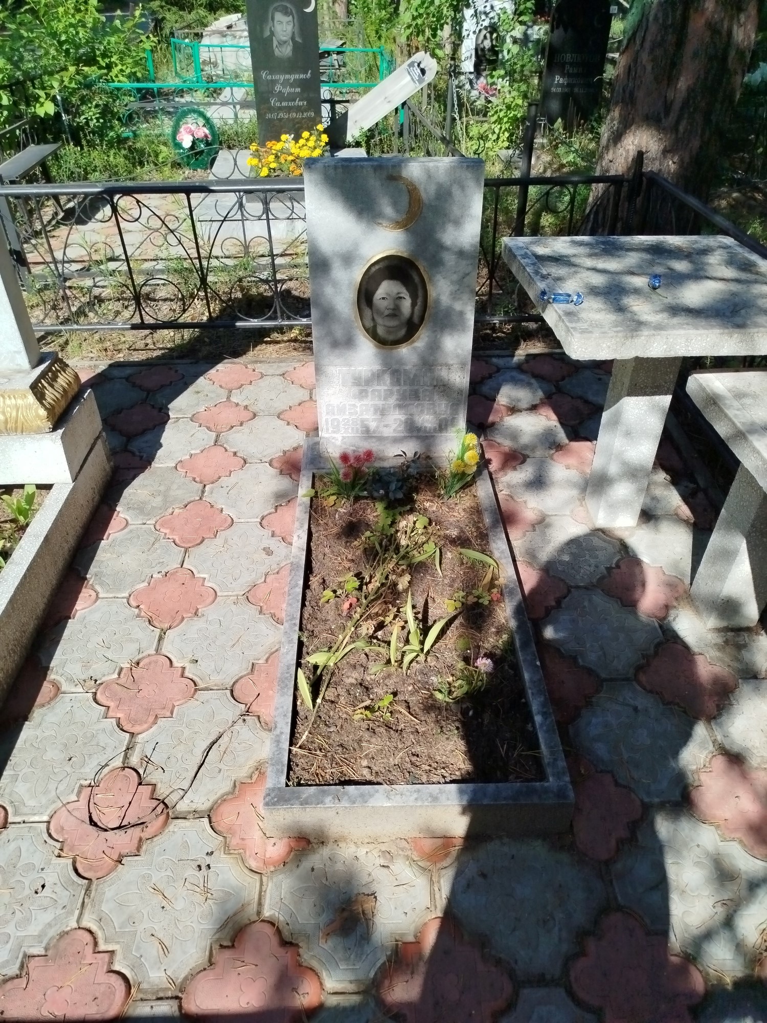 Туркоман Фаруза Айзатулович