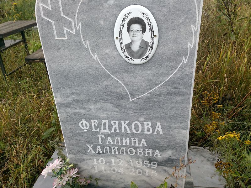 Федякова
